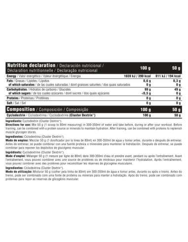 PERFECT GLYCO PRO (Cluster Dextrin®) Sabor...